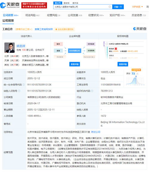 近600億史上最大私有化通過，58同城告別紐交所 技術開發與銷售的轉型之路